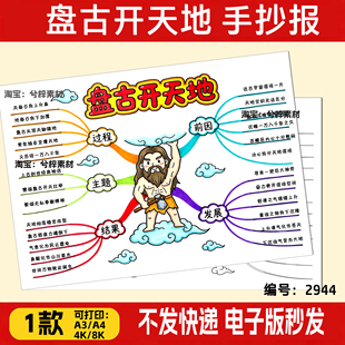 盘古开天地思维导图手抄报模板电子版中国古代神话故事小报线稿a4