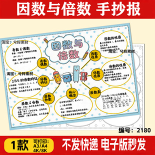因数与倍数思维导图手抄报模板小学生数学五年级下册第二单元线稿