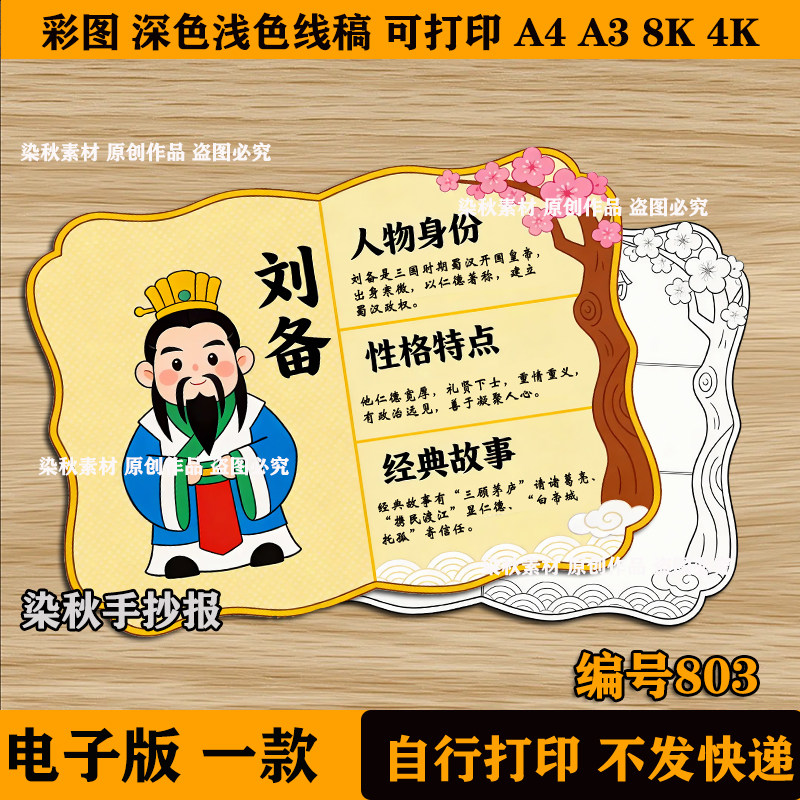 三国演义刘备人物卡名片档案介绍手抄报电子版四大名著线稿读书卡