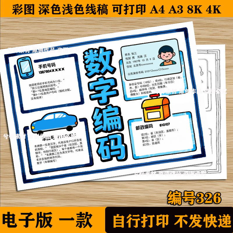 三年级上册数字编码手抄报思维导图电子模版线稿素材打印涂色A38k