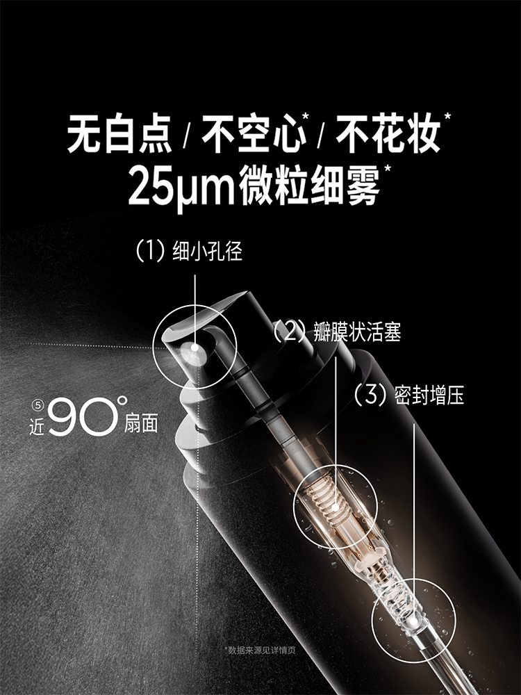 PRAMY Setting Spray Matte Finish & Ingredients Guide - Product image 5