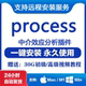 3.53 4.2 5.0远程安装 process插件中介效应分析软件2.18 Win Mac