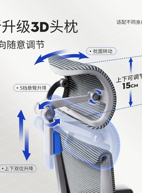 摩伽S8ProMax人体工学椅