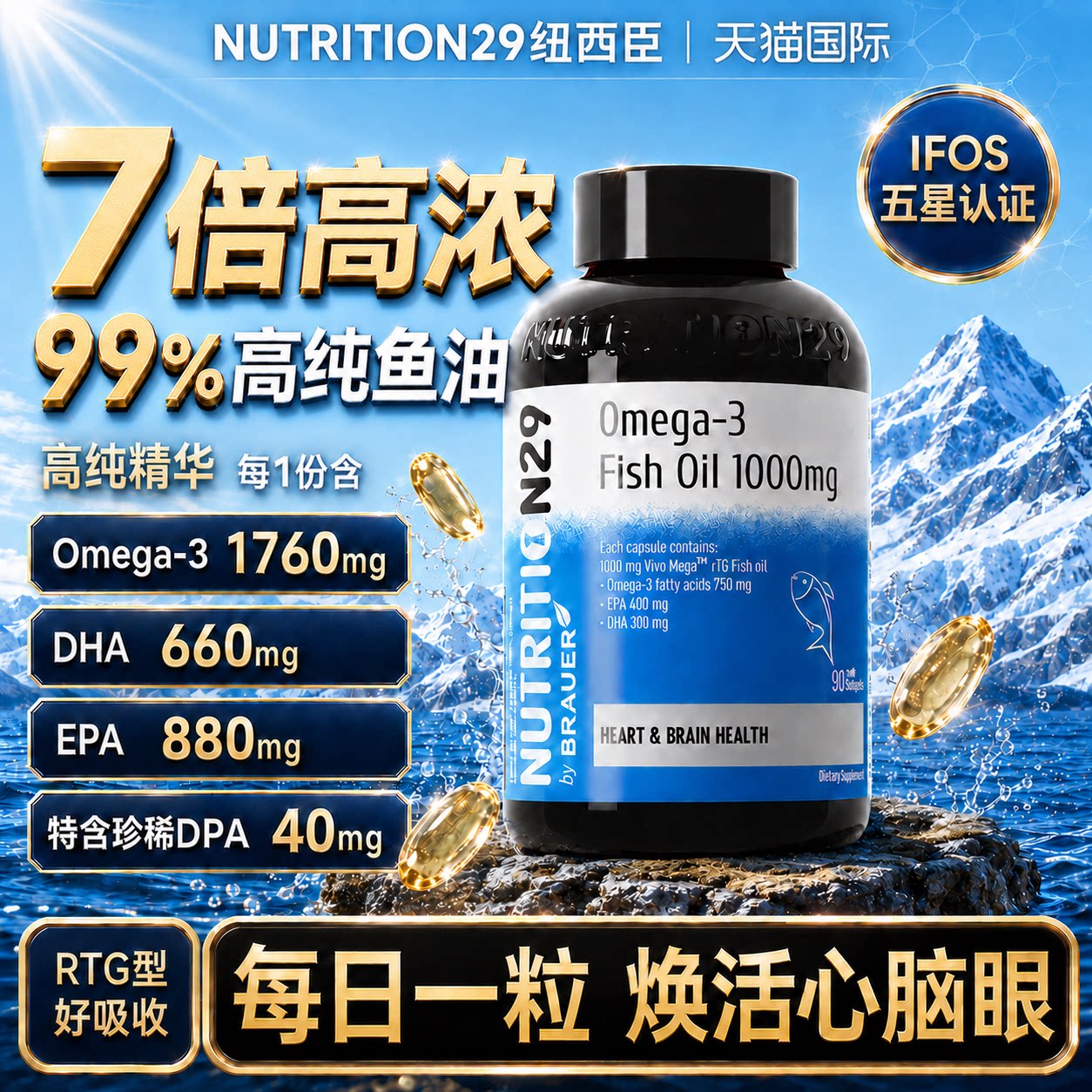 【爆款】99.6%高纯度无腥味鱼油