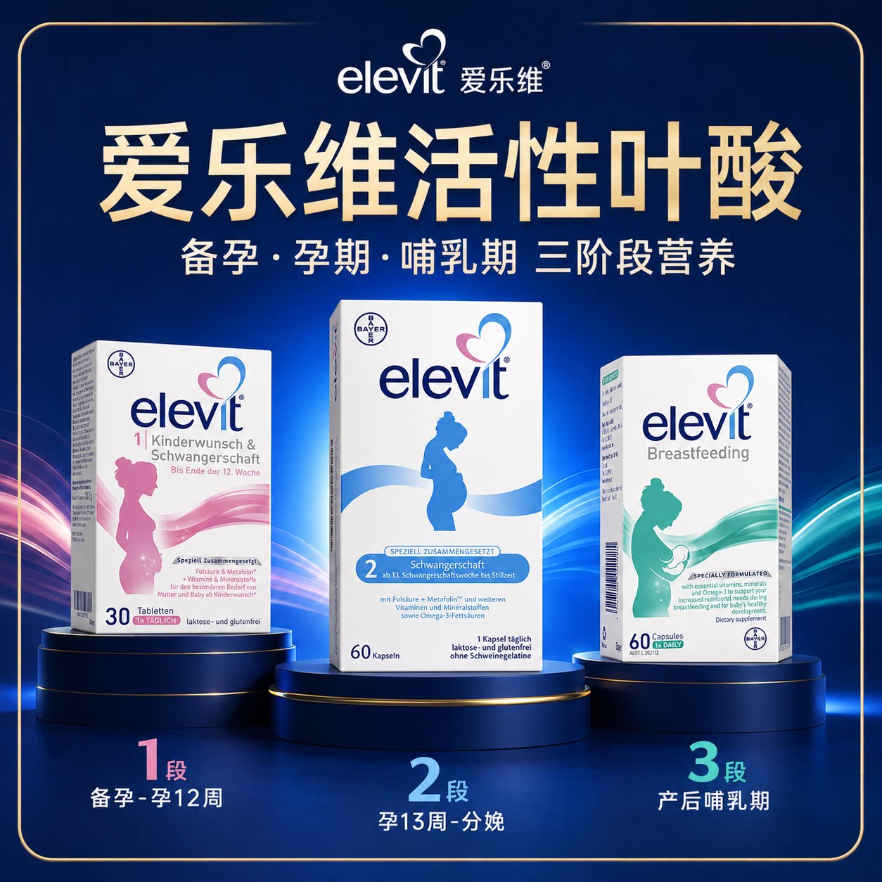 【活性叶酸+dha】孕13周分娩专用图片