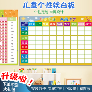 个性定制磁性软墙贴班级文化评比栏学生小组积分光荣榜你追我赶教室装饰打卡记录表企业先进员工绩效考核表