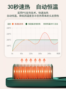 直发梳卷发棒两用不伤发负离子夹板干湿两用神器电梳子直发棒神器