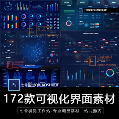 可视化大数据科技网页后台管理图表软件AI界面PSD模版素材源文件