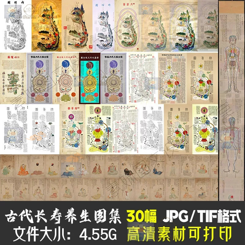 修真导引图内径图火候图片心性图国画古代长寿养生馆高清画芯素材