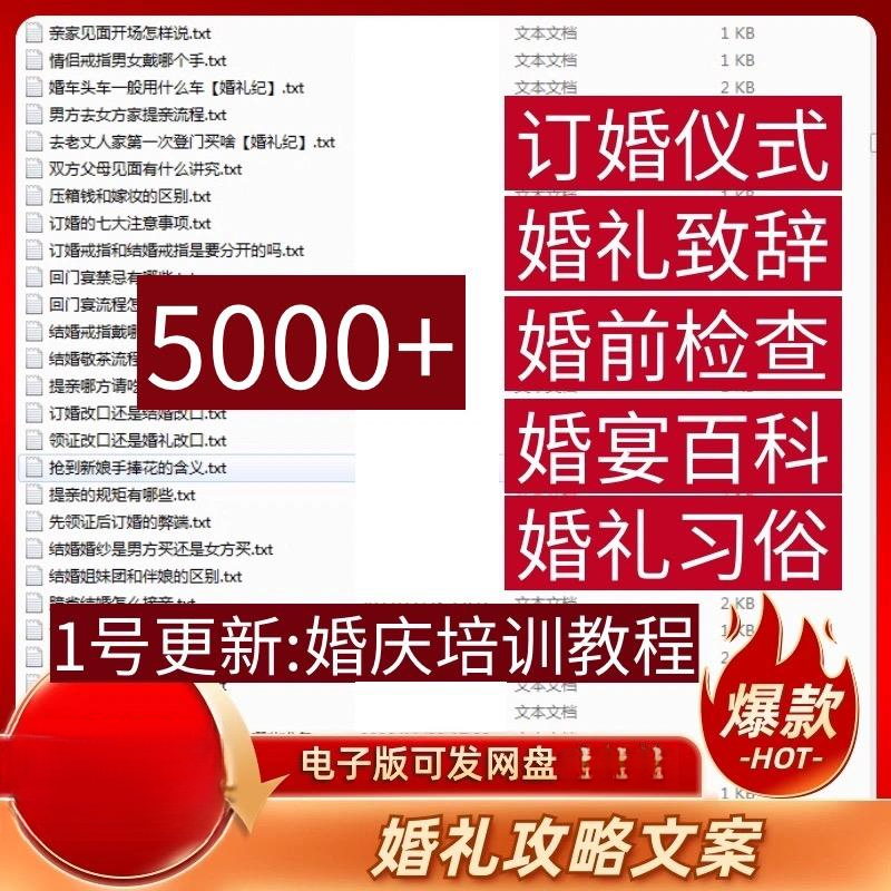 结婚习俗婚礼攻略文案婚宴百科订婚流程仪式抖音带货口播文案爆款