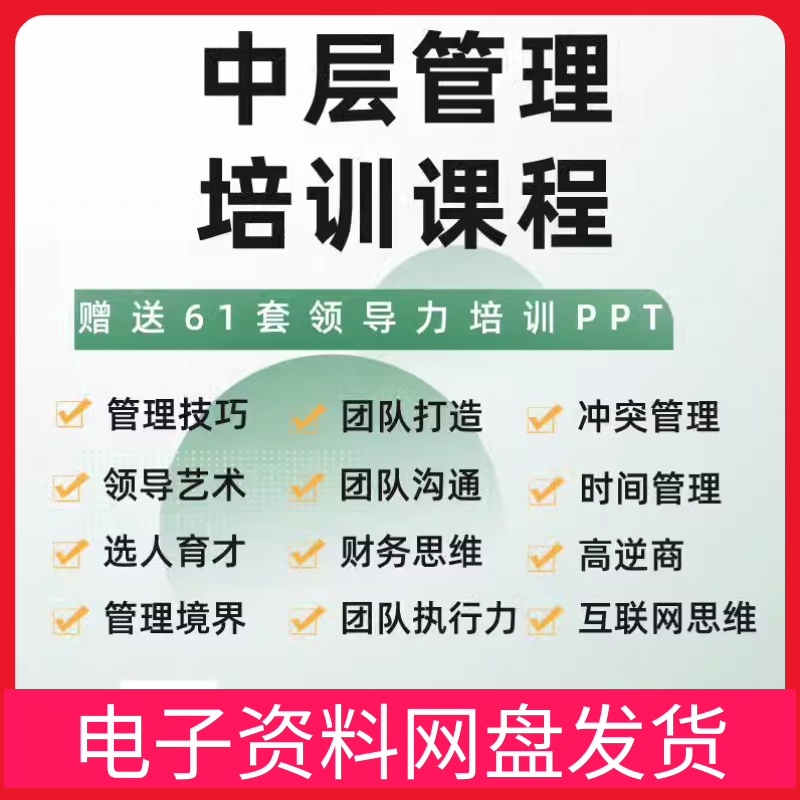 中层管理培训上下级沟通技巧团队建设沟通协作执行领导力视频课程