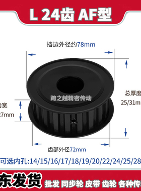 ATPT24齿L075-A-N/EAJ同步轮L型槽宽21/27发黑碳钢铁内孔14-28mm
