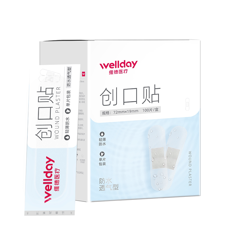 维德医疗创可贴伤口贴透明防水透气医用创口贴止血贴少女可爱卡通