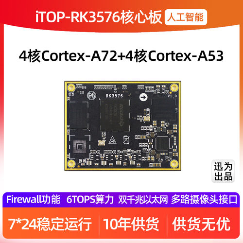 RK3576核心板瑞芯微迅为人工智能