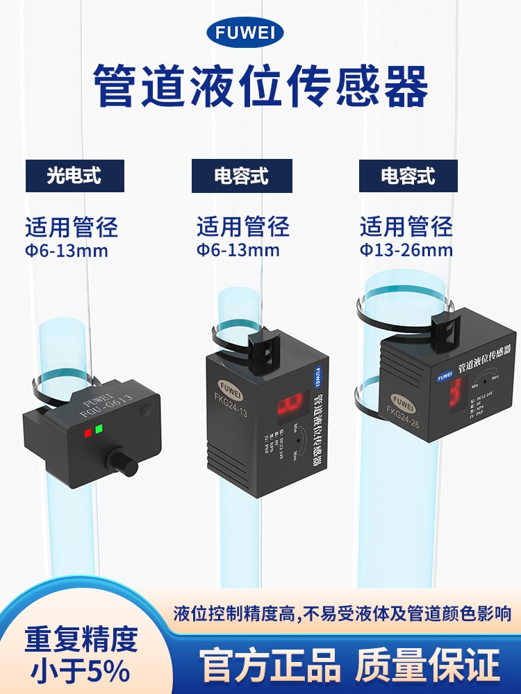 FUWEI电容非接触式管道液位传感器感应水位油位接近开关高低检测