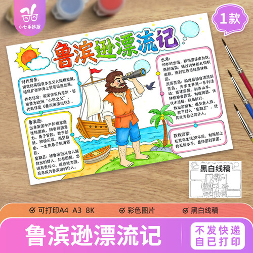 鲁滨逊漂流记思维导图手抄报模板语文阅读后感好书推荐线稿图