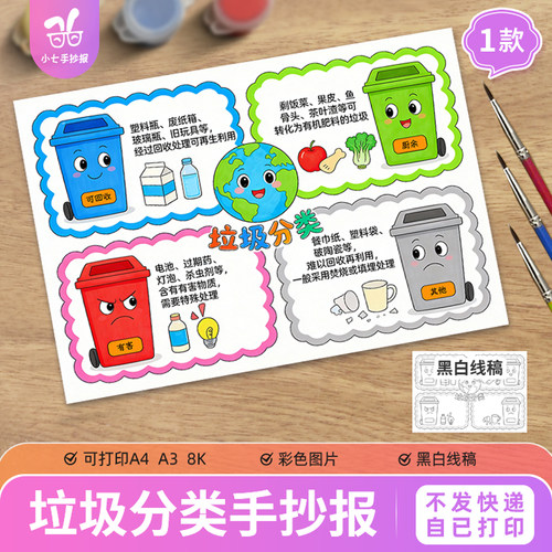 垃圾分类手抄报电子模板小学生爱护环境保护地球低碳环保线稿