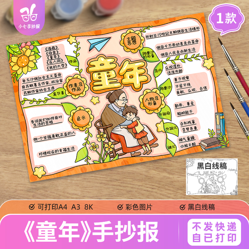 小学生六年级童年手抄报模板阅读高尔基童年读书卡手抄报线稿