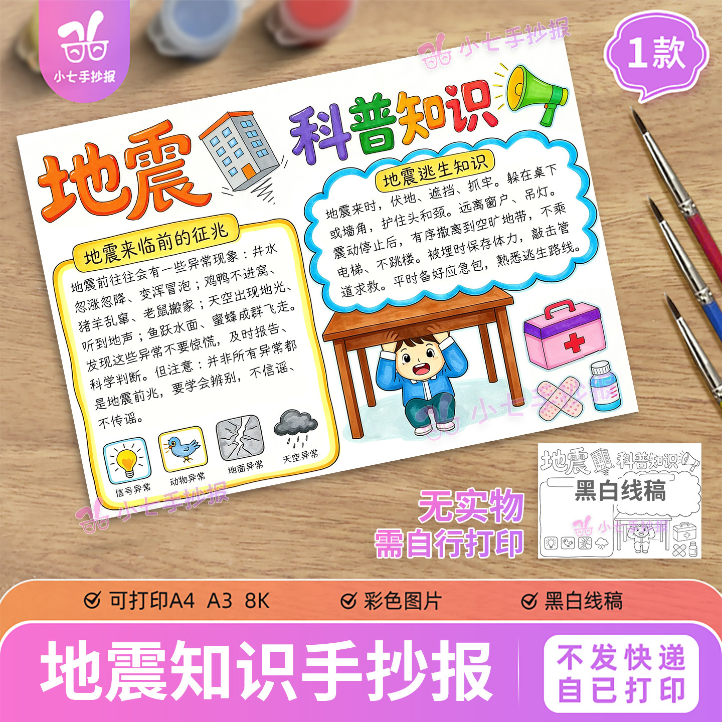 地震科普知识手抄报模板电子版防震防灾减灾日预防自然灾害地震