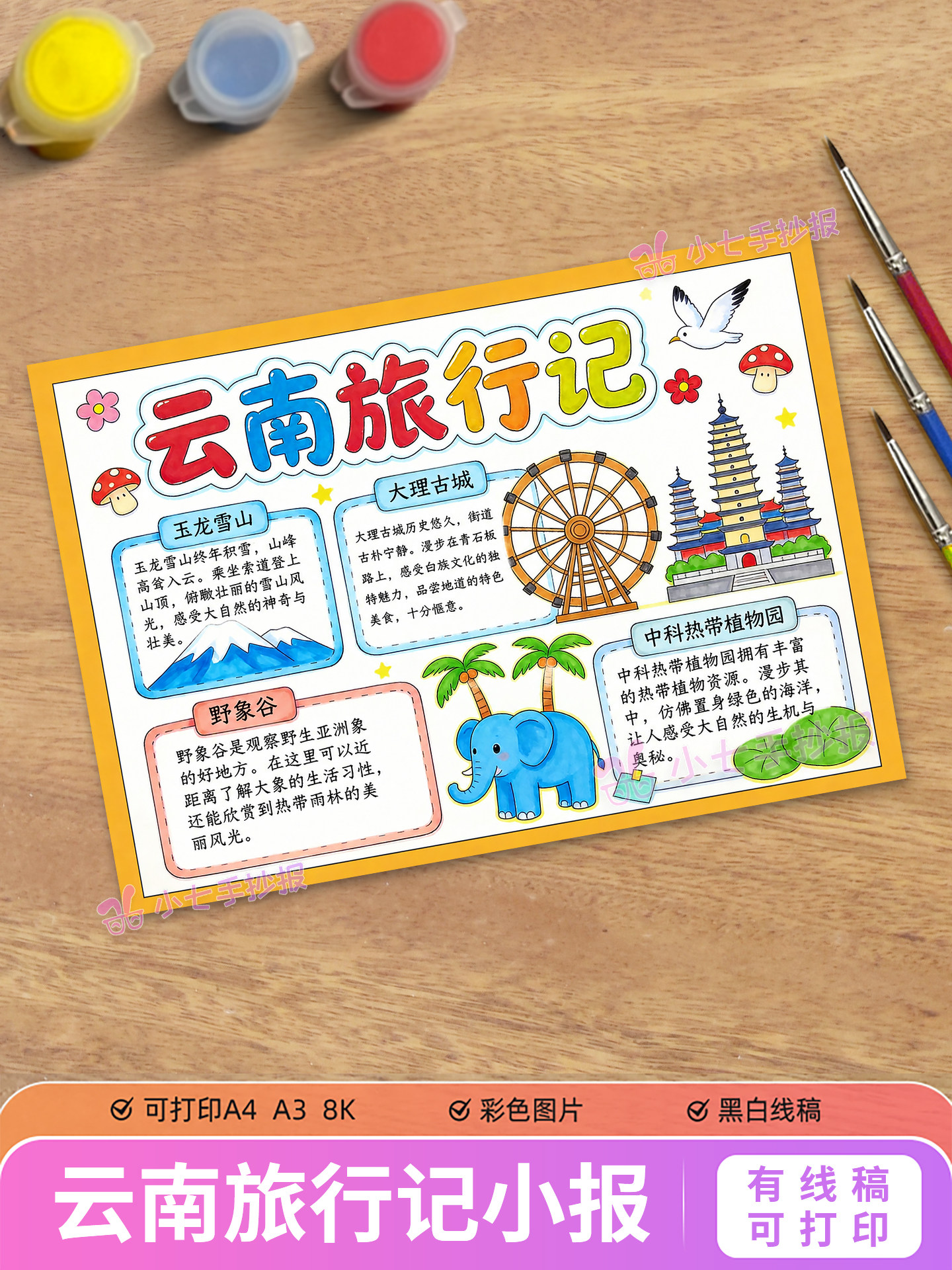 云南旅行记手抄报绘画线稿模板假期旅游攻略导览图描摹电子版
