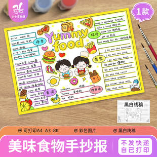 美味的食物Yummy food思维导图手抄报模板小学生三年级英语