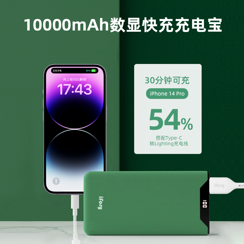 iFory安福瑞 10000毫安时大容量屏显数显充电宝PD快充闪充便携移动电源专用适用于苹果小米华为vivo手机快充高性价比高么？