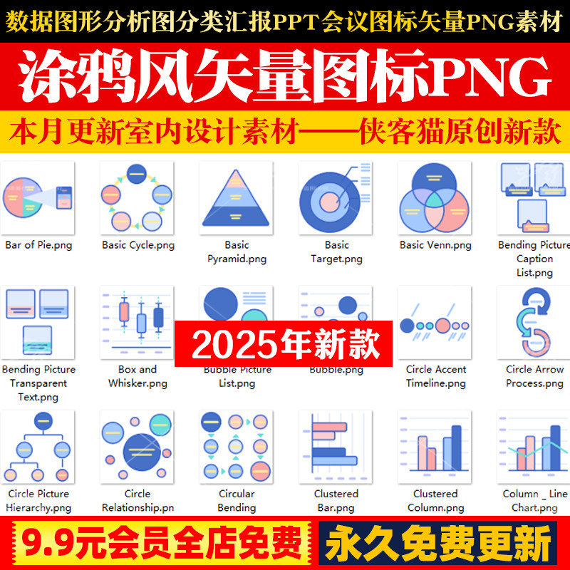 数据图形分析图分类汇报ppt会议图标统计PS图表商业矢量png素材