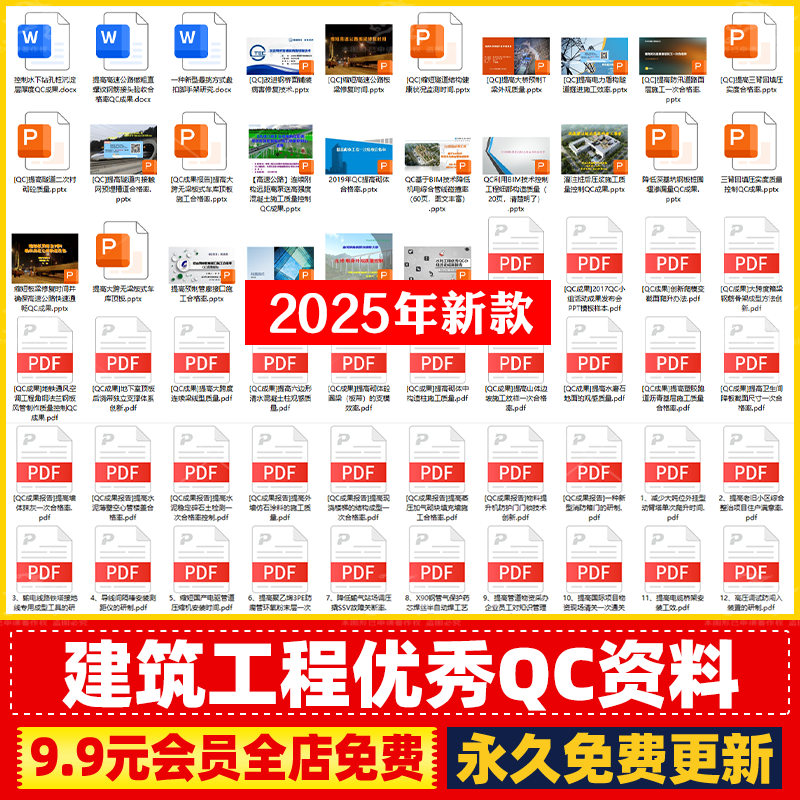 建筑工程QC成果报告案例模板资料优秀汇报施工质量控制合格率WORD