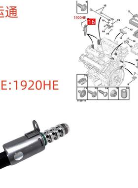 适用标致407607C5C6 Mini分配器控制电磁阀缸盖电磁阀OE:1920HE