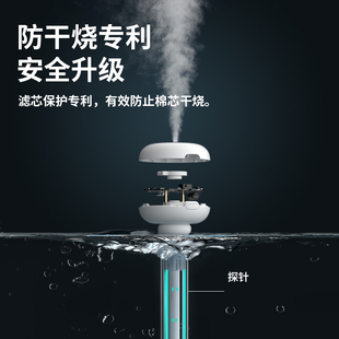 几素甜甜圈加湿器棒家用办公室桌面小型迷你便携车载矿泉水瓶湿化