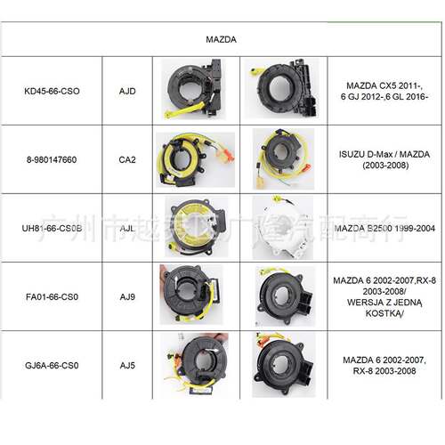 KD45-66-CSO 8-980147660 UH81-66-CS0B FA01-66-CS0 GJ6A-66-CS0