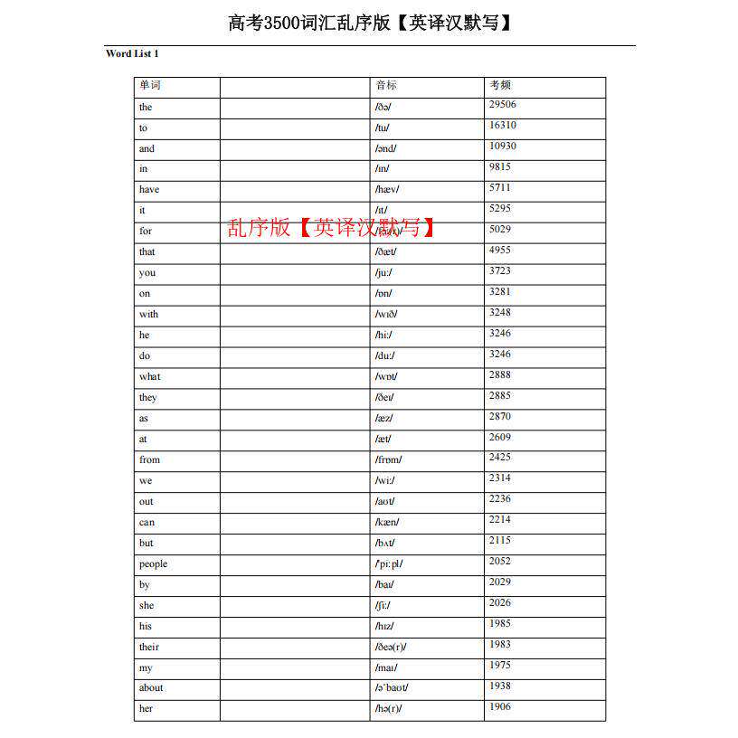 25新高考3500词汇默写本