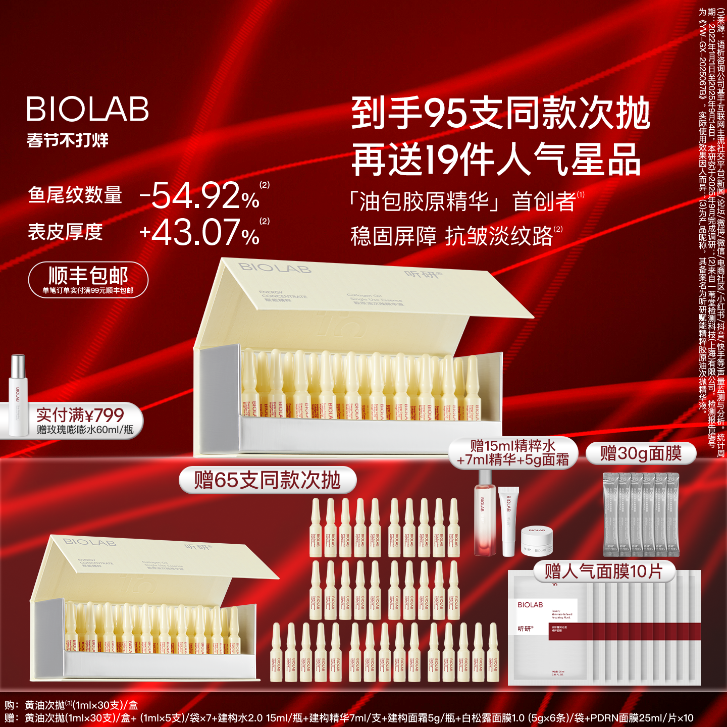【春节不打烊】BIOLAB听研赋能精粹胶原油次抛精华液黄油次抛抗皱
