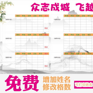 小组合作评比栏墙贴小学初中高中班级教室分组管理神器表横板