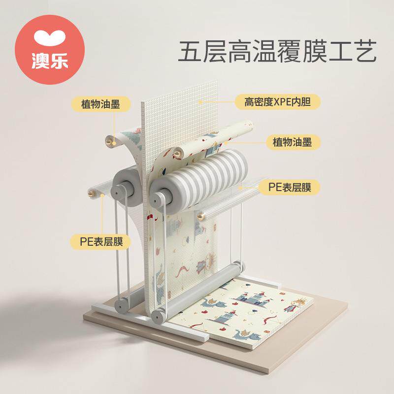 澳乐新款儿童xpe折叠爬行垫婴儿加厚游戏地垫安全无味宝宝爬爬垫
