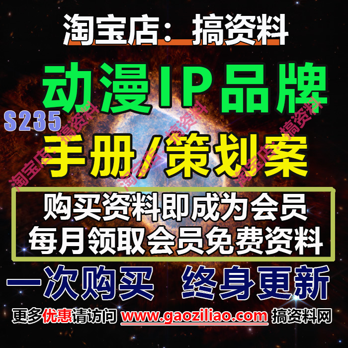 24.5月更103份动漫画IP品牌授权招商运营策划营销方案代写文案