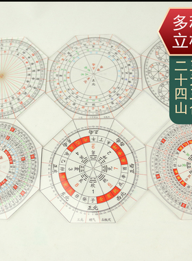 罗盘高精度立极规盘二十四山杨公三合三元择日理气八宅风水立极尺