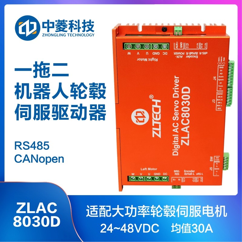 中菱8030D一拖二大功率轮服电机驱动器控制器CANopen/RS485通讯