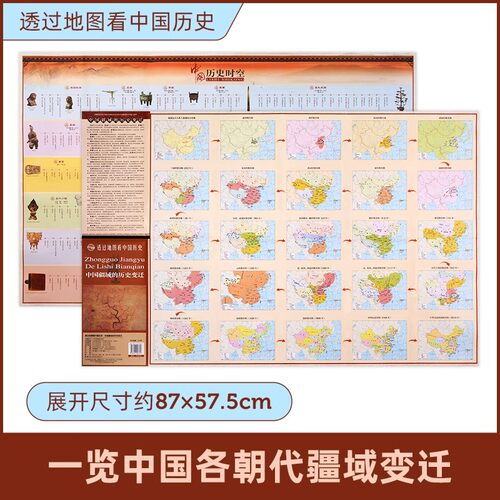 中国历史中国疆域历史重大事件