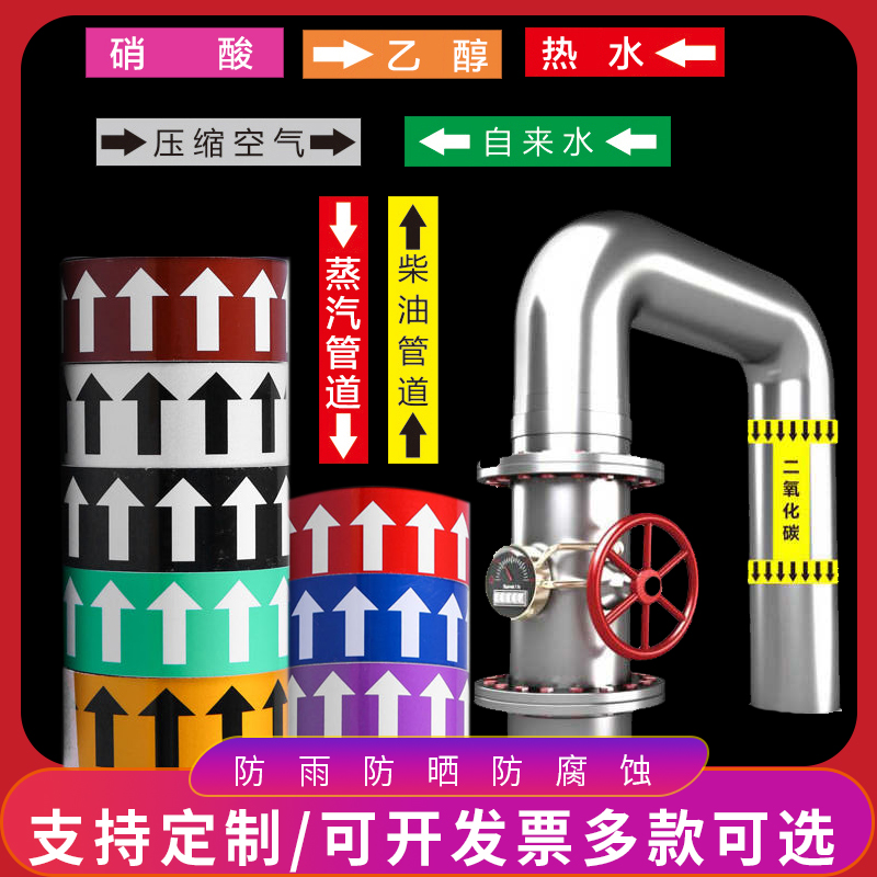 自来水压缩空气不干胶管道标识