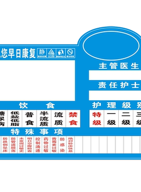 医院病房床头卡孕妇标志护理级别