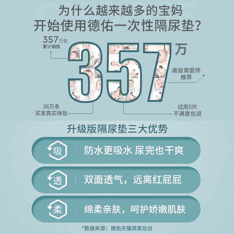 德佑婴儿童隔尿垫一次性防水透气夏季不可洗护理垫新生宝宝尿布垫怎么看?
