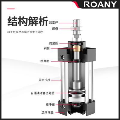 非标定做气缸行程可调