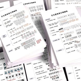 花生十三考公图推技巧总结贴纸图形推理大全上岸的100种可能贴画