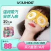 Товары от youhoo护眼旗舰店