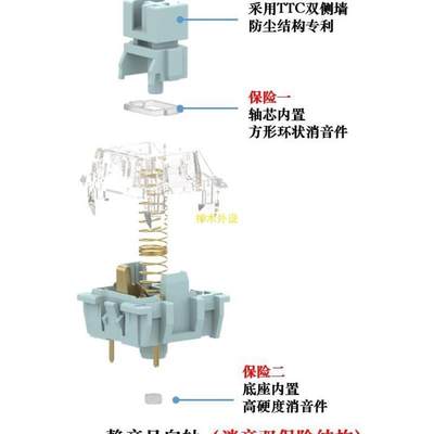 TTC 静音月白轴 金粉轴键盘轴 段落轴现货TTC 客制化  静音轴