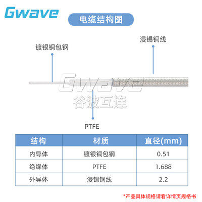 谷波技术 SMA-SMA 085半柔电缆组件 直径2.2mm  18GHz GA711