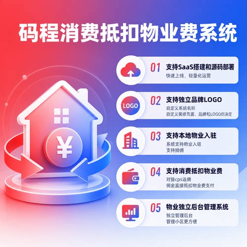 消费抵扣物业费小程序公众号聚合CPS系统搭建SaaS源码部署