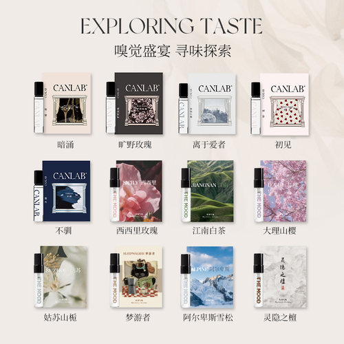 【小样】未知气味香水剧场系列环球旅行男女长效淡香小众礼物2ml