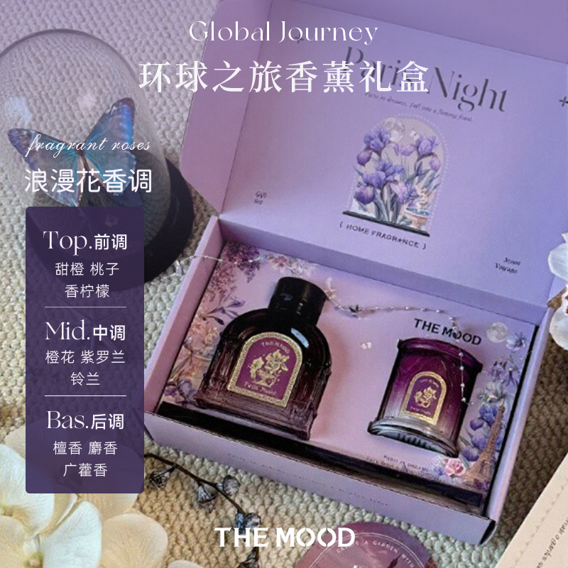 未知气味家用香氛礼盒实用持久